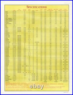 1997 Heckler & Koch Brochure with Price List. 1997 H&K