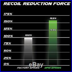 DPM Recoil Reduction System for 1911 5 & Clones. 45ACP \ 9mm \ 38Super