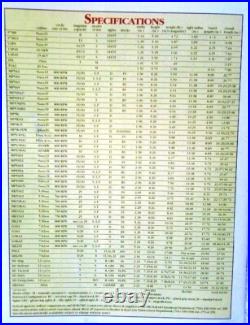 H&K Heckler & Koch Original Catalog full H&K Weapons Systems RARE SEAL SWAT SOC