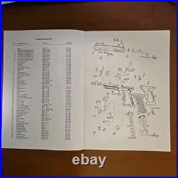 HK P7 Manual Functional Description Heckler Koch P7PSP P7M8 P7M13 P7M10 RARE