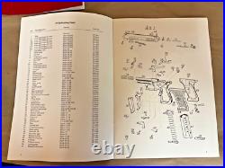 Original Hk Heckler & Koch P7 Selfloading Pistol Functional Manual 9mmx19