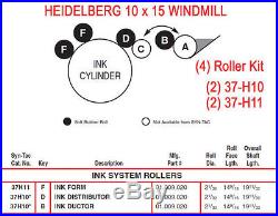 SYNTAC Rubber Roller Kit For Heidelberg 10x15 Windmill Letterpress 37H-K 37H11