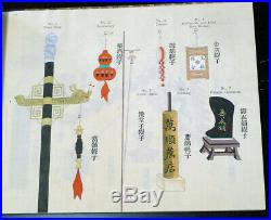 The Shop Signs of Peking-H. K. Fung, Hand Painted-Chinese Painting Assn of Peking